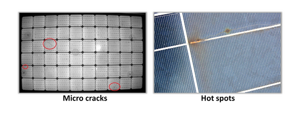 Microcracks and hotspots on solar panels