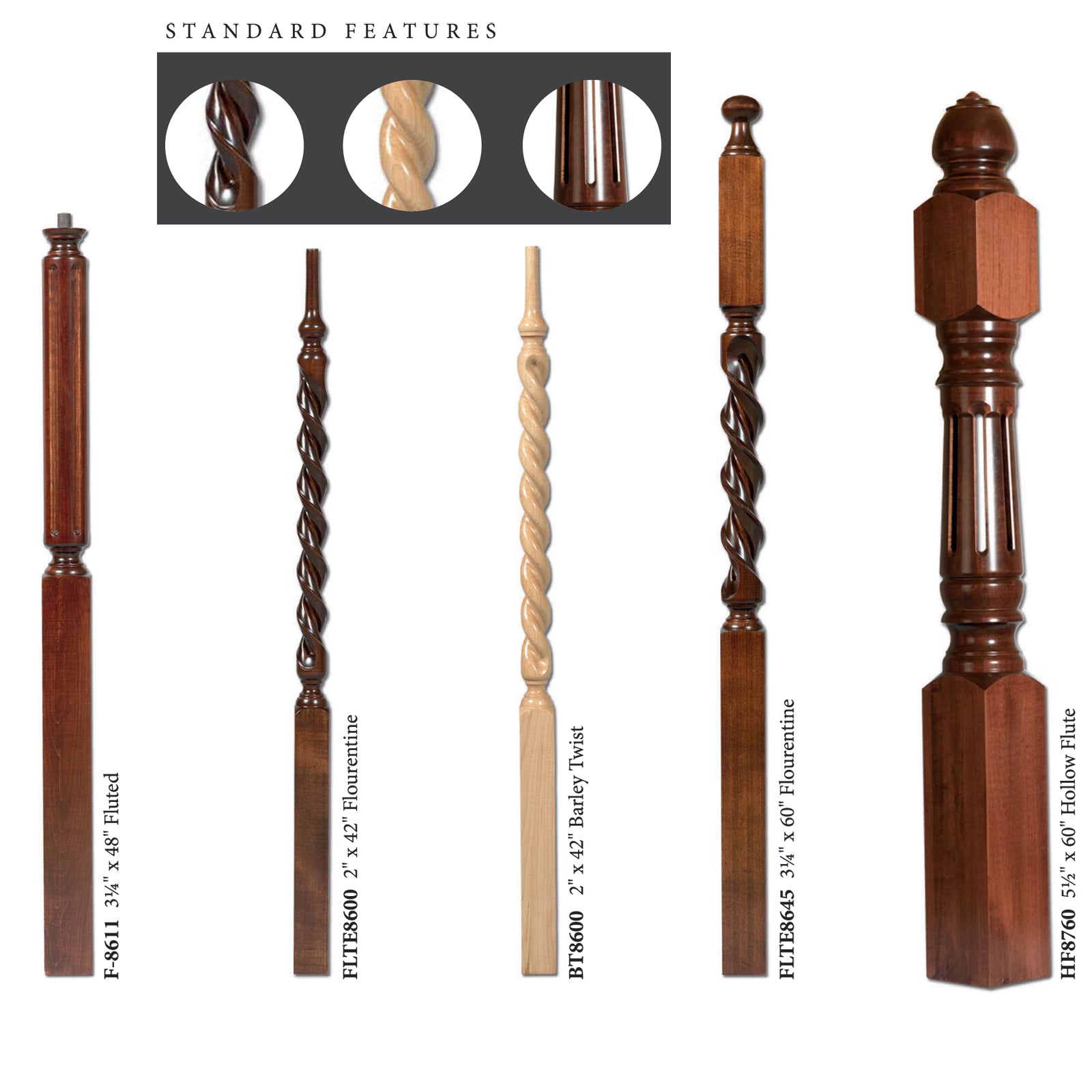 LaScala Grand Newel Posts and Baluster Spindles