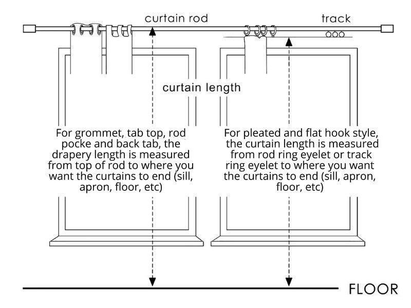 Custom Curtain Length Diagram