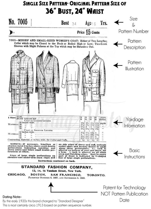 1913 the Sewing Book Complete Instructions in Sewing and Simple