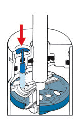 adjusting shocks