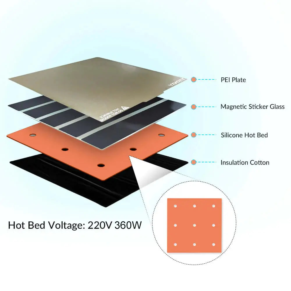 Tronxy 3D Printer Silicone Heated Kits Heating Plate 600x600mm 3D Printers VEHO 600 Series Tronxy 3D Printer | Tronxy Large 3D Printer | Tronxy Large Format Veho 600 800 1000 3D Printer