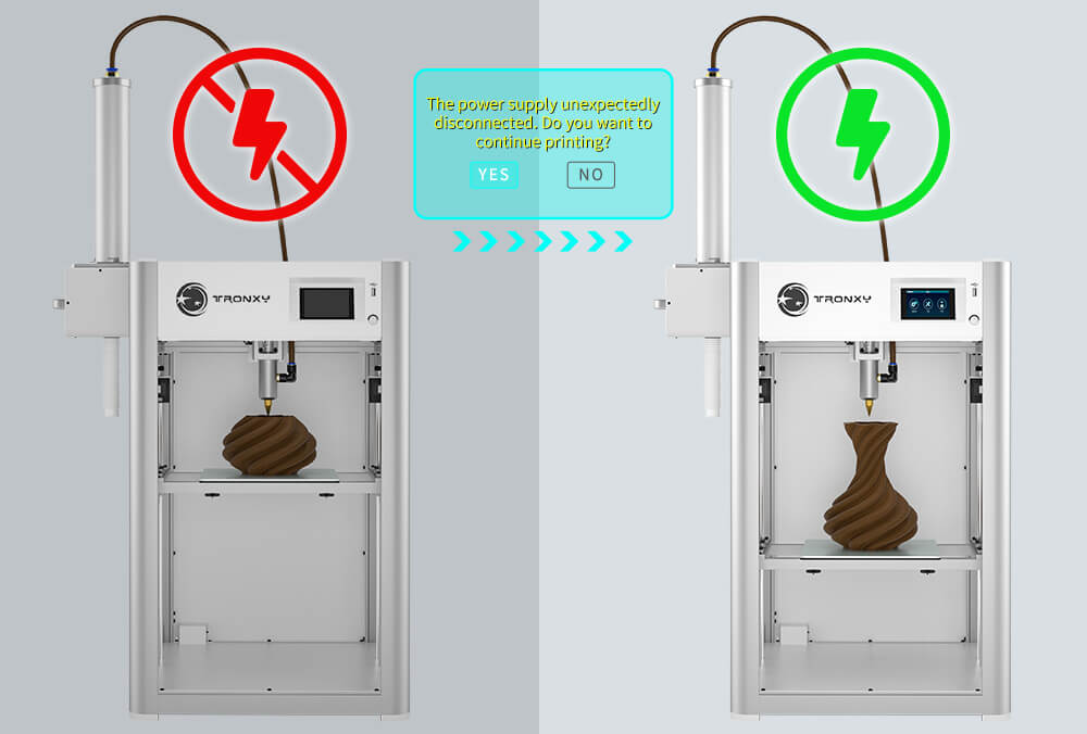 Tronxy Moore X2540 Clay 3D Printer Fully Assembled with Enclosure Aluminum Barrel Feeding System Electric Putter Ceramic Printing Size 250x250x400mm