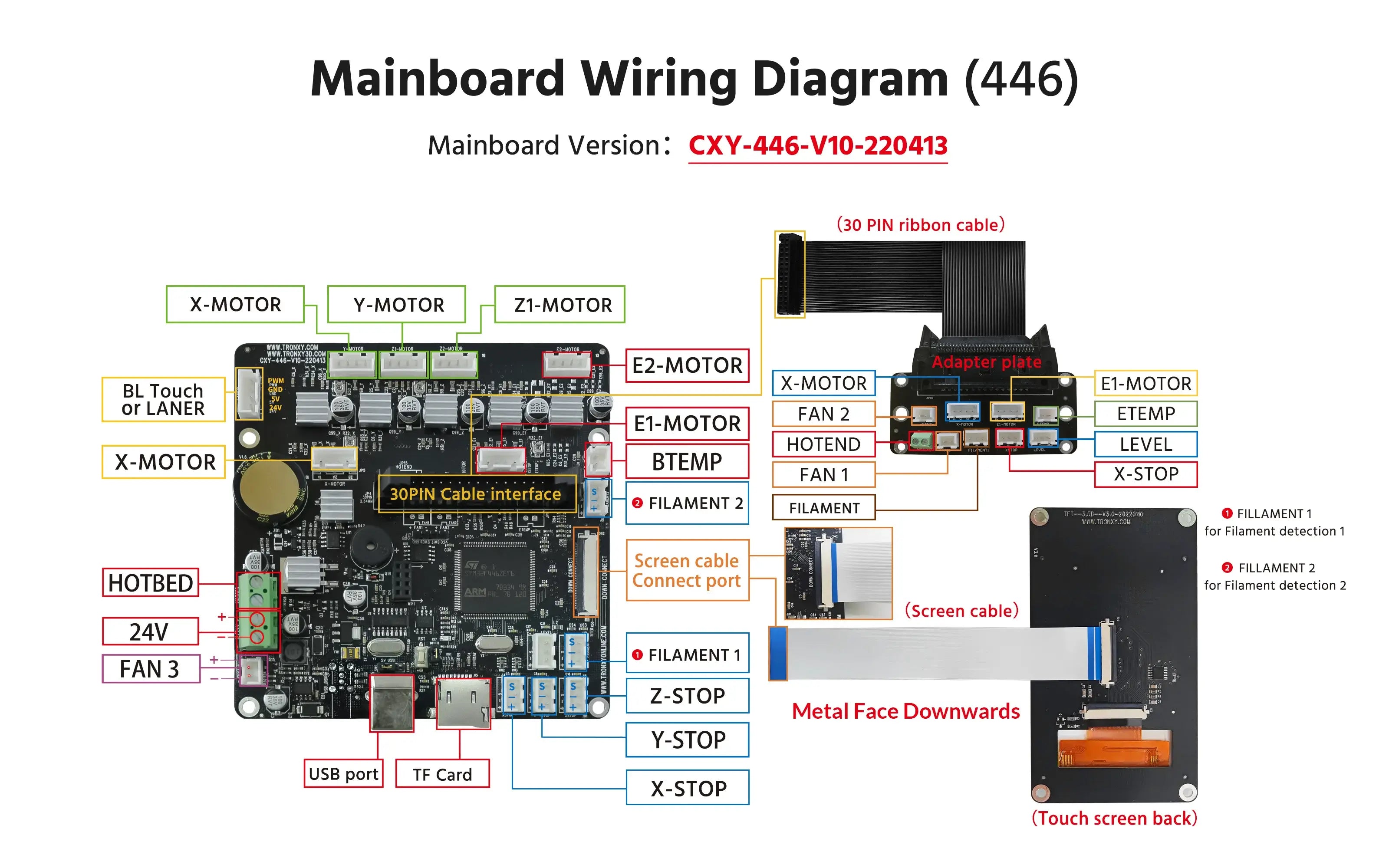 Tronxy Silent Board Motherboard with Wire Cable for D01 / D01 Plus 3D Printer Tronxy 3D Printer | Tronxy Large 3D Printer | Tronxy Large Format Veho 600 800 1000 3D Printer