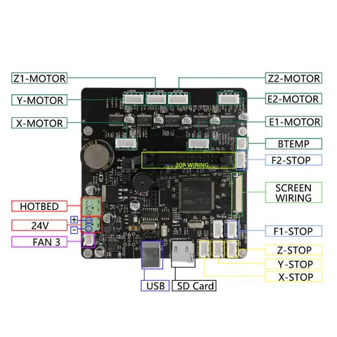 Tronxy Silent Mother Board Mainboard with Wire Cable for 2E Series Dual Extruder 3D Printing Tronxy 3D Printer | Tronxy Large 3D Printer | Tronxy Large Format Veho 600 800 1000 3D Printer