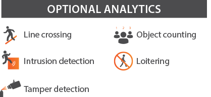 Wisenet_Sky_Coverage_Optional_Analytics