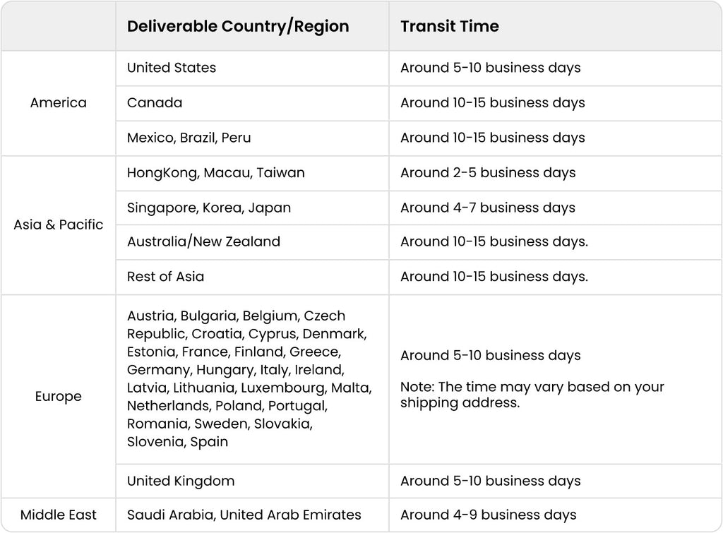 HiDock Shipping Transit Time