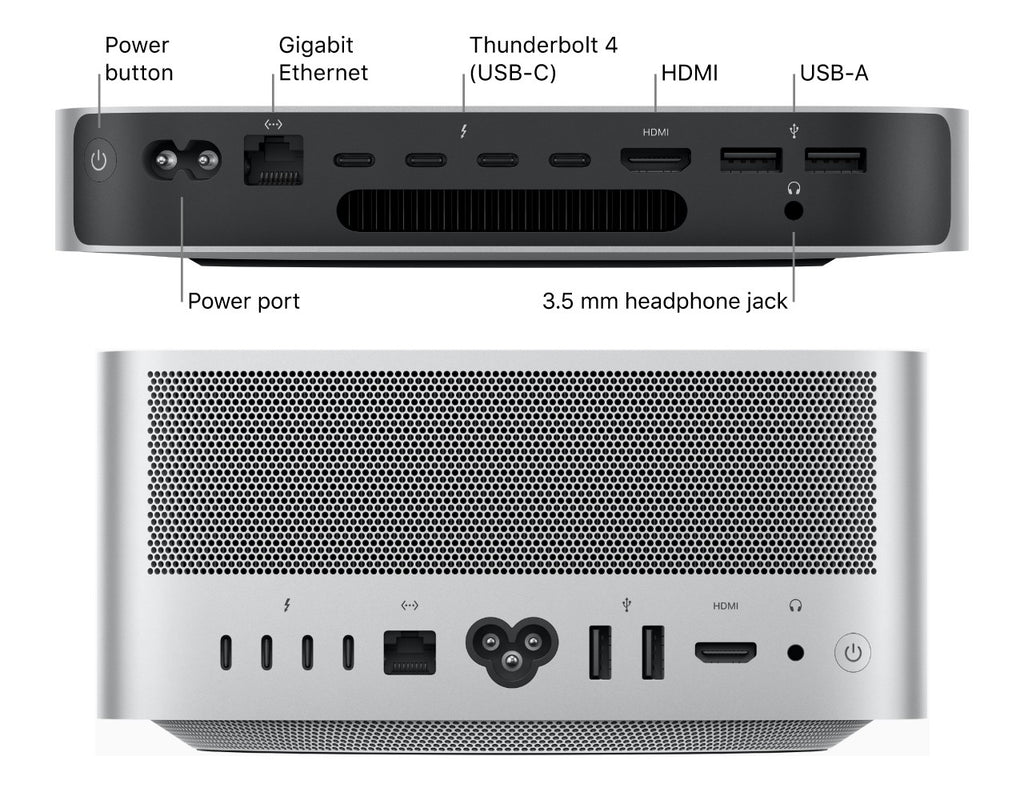 USB-C ports