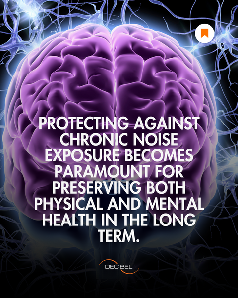 The Effects of Chronic Noise Exposure on the Human Body: Hour-by-Hour Analysis