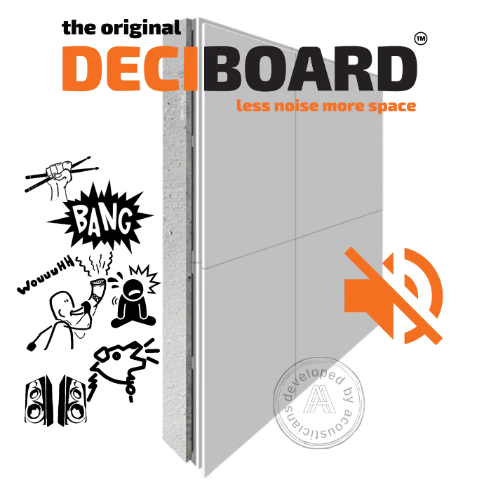DECIBOARD Soundproofing panel thin and effective noise insulation