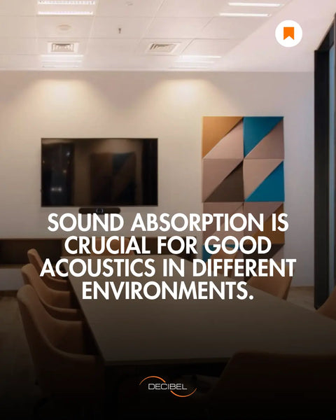 GLL akustiske paneler af DECIBEL, der absorberer lyd i et rum