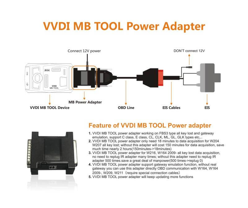 How to connect the Xhorse VVDI MB Tool Power Adapter With the Mercedes EIS By ABKEYS