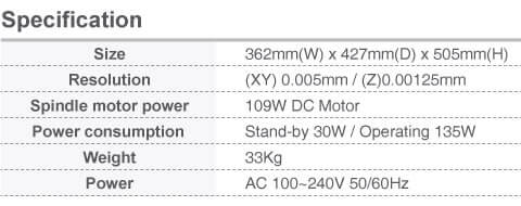 Especificaciones de la máquina cortadora de llaves Miracle S10 de ABKEYS