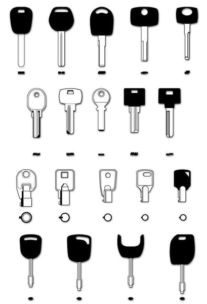 An-San Panther TR-2050 Key Cutting Machine Supported Keys By ABKEYS