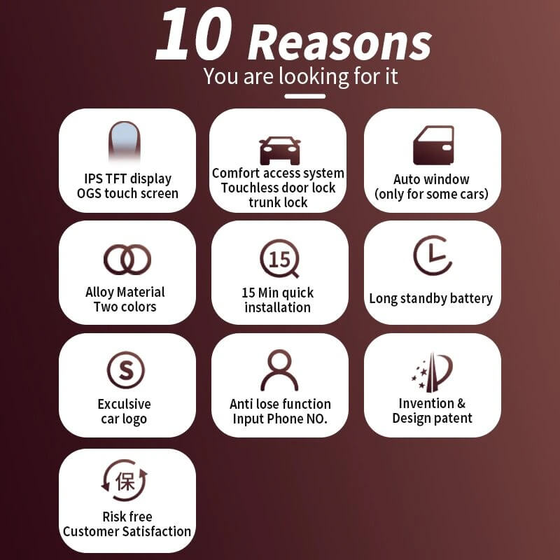 Top Reason to choose the Universal LCD Smart Key Fob By ABKEYS