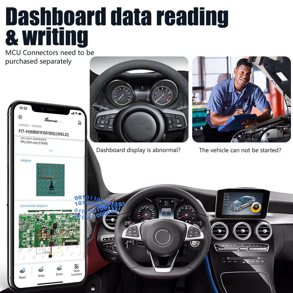 Xhorse VVDI MINI Prog Dashboard Data Reading & Writing Features By ABKEYS