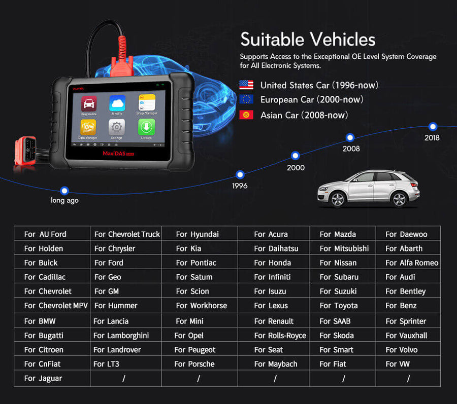 Autel MaxiDAS DS808 Diagnostic Tool Supported Vehicles By ABKEYS