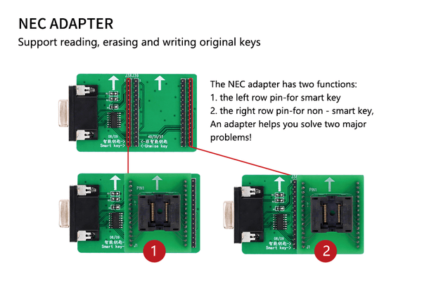 Caractéristiques de l'adaptateur CGDI Mercedes Benz NEC par ABKEYS