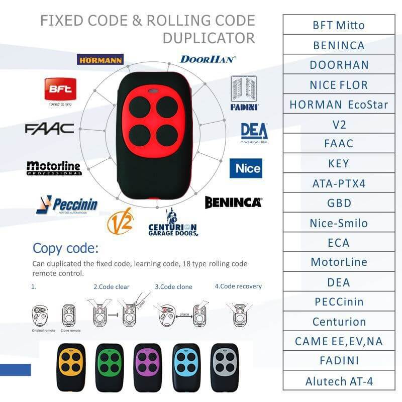 Universal Rolling Code & Fixed Code D4 Remote Duplicator Functions By ABKEYS