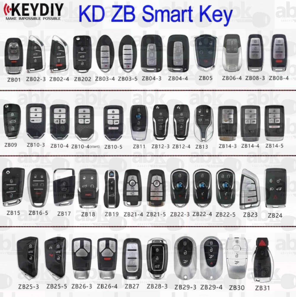 Colección completa de llaves inteligentes KEYDIY ZB de ABKEYS