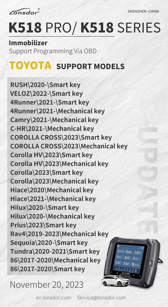 Notícias sobre atualização do programador chave Lonsdor K518 Pro, 20 de novembro de 2023 Por ABKEYS