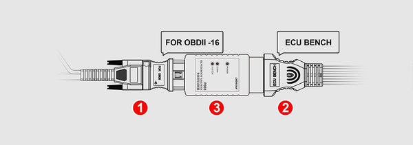 Schéma de connexion du mode de démarrage du kit d'adaptateur OBDSTAR P003 par ABKEYS