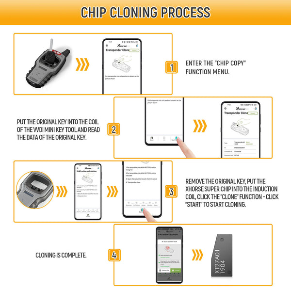 Como clonar o super chip Xhorse VVDI da ABKEYS