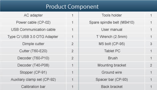 Miracle S10 Auto Key Cutting Machine Box Contains