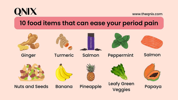 Foods to Ease Your Period Painds