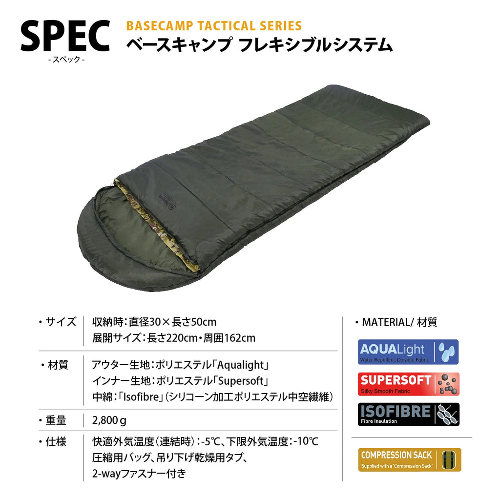 Snugpak ベースキャンプフレキシブルシステム ランキング第1位 www