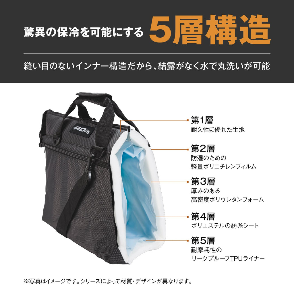 高澤製 キングストン ポンプ 船舶 漁船 遊漁船 6ブ 19ミリ 20φ ホース 