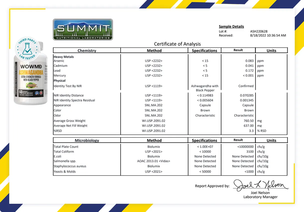Ashwagandha Extra Strength Formula Certificate