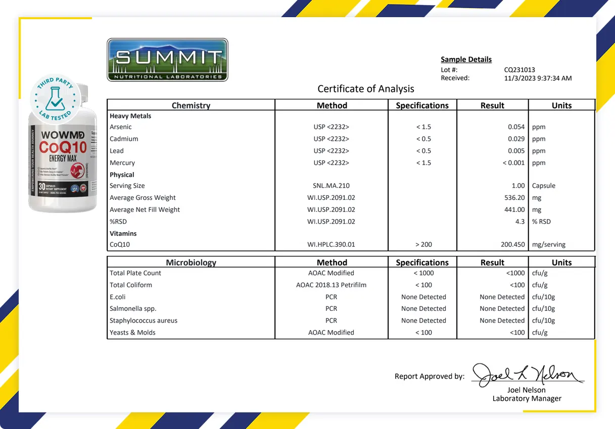 CoQ10 Energy Max Certificate