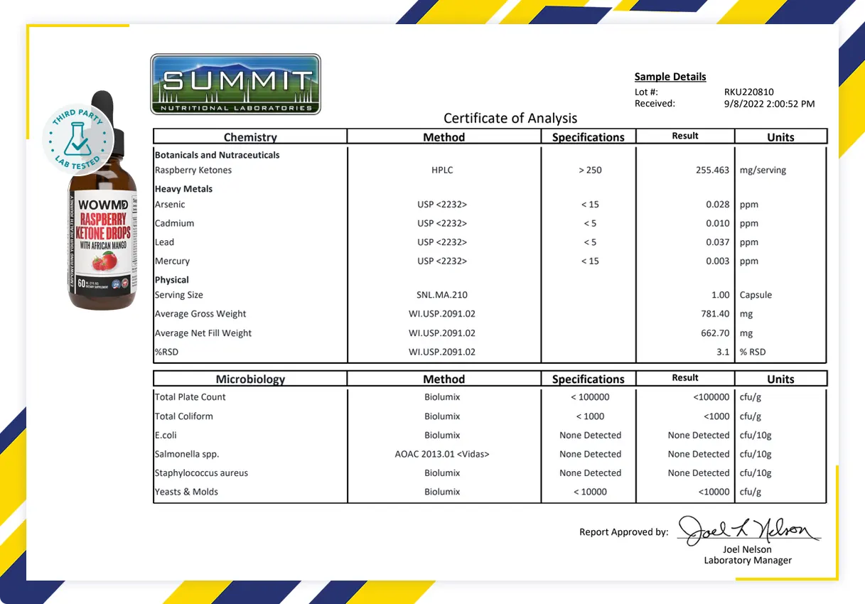 Raspberry Ketone Drops Certificate