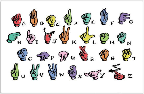 asl-fingerspelling-alphabet-placemat-moeart