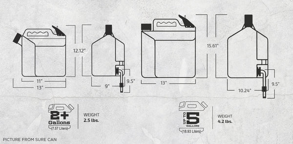 SureCan Gas Can Specs