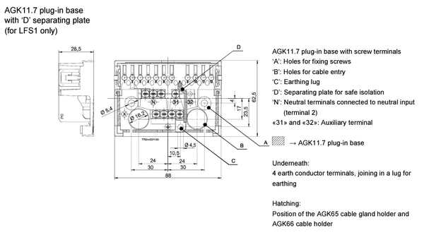 AGK11.7 Control Box Base Dimensions