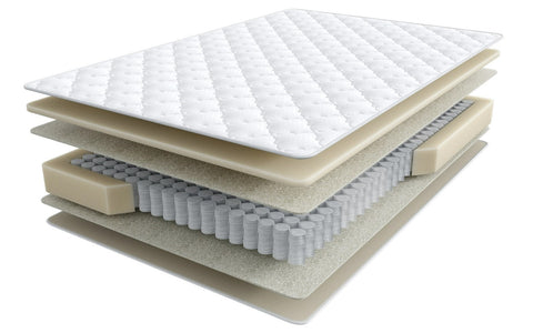 Buy Spring Mattress Online