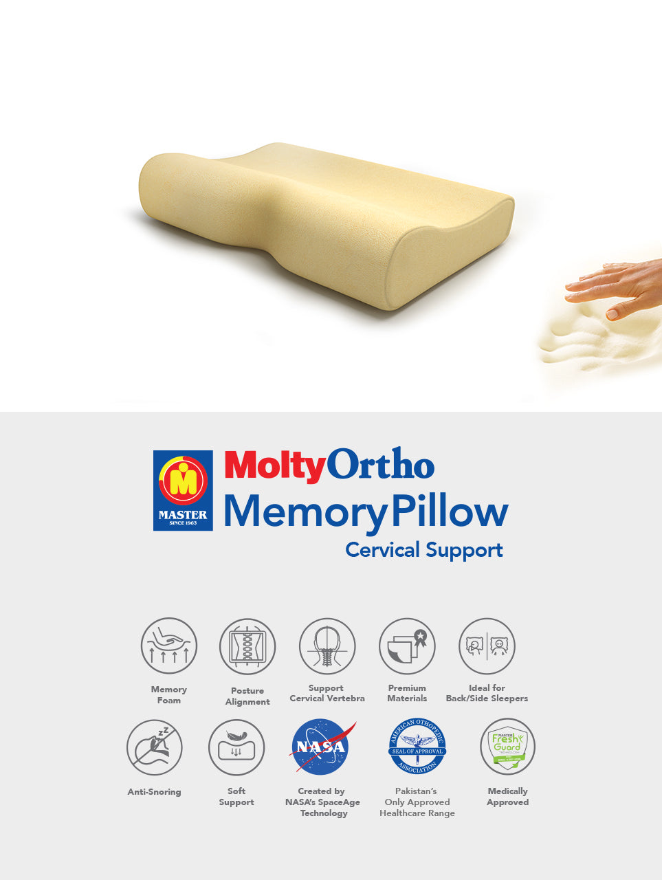 Memory Cool Gel Travel Pillow– Master MoltyFoam