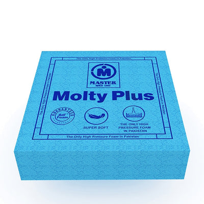 MoltyFoam Car Seat Head Cushion– Master MoltyFoam