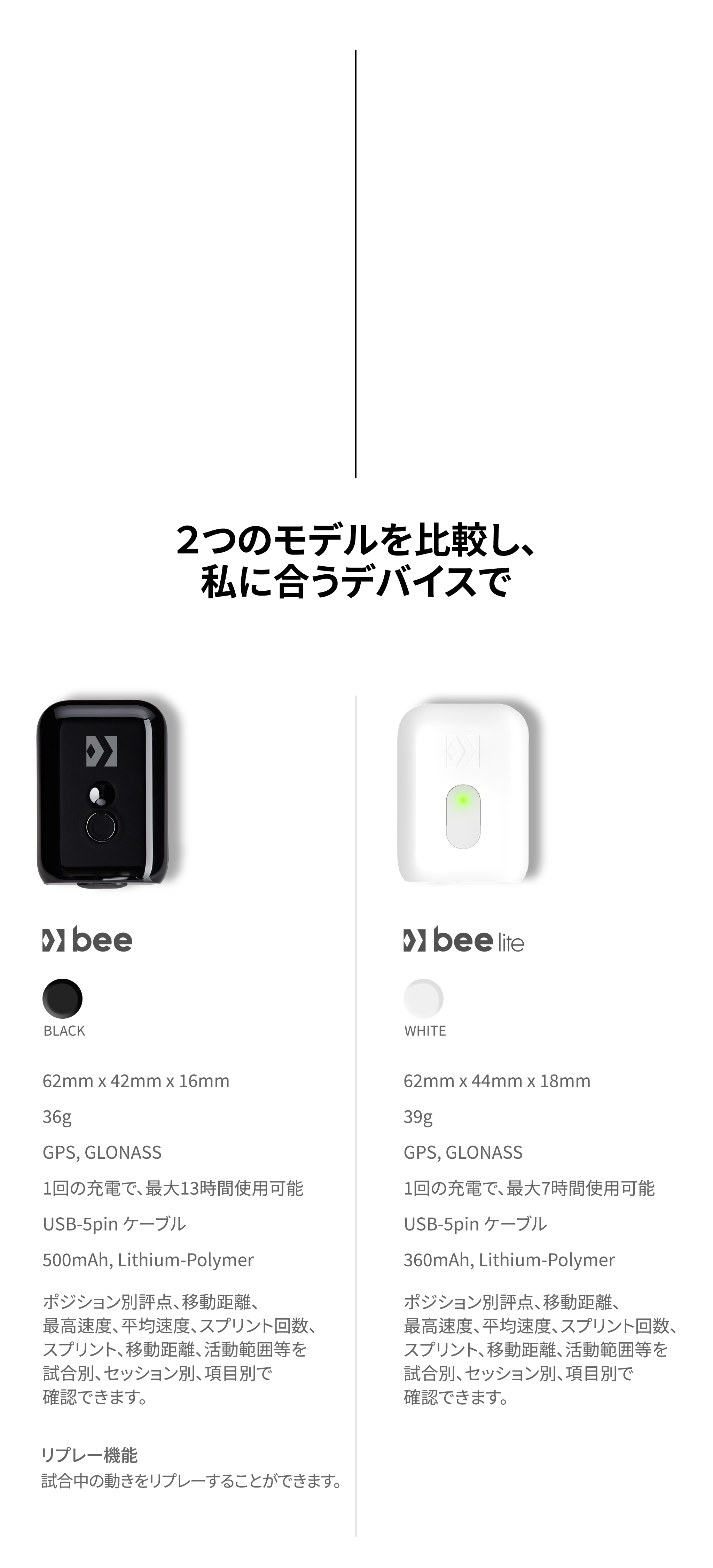 BEE lite + ベスト – soccerbee japan official store