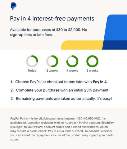 Pay in 4 with Paypal
