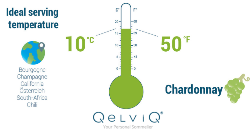 Ideal serving temperature for Chardonnay is 10 degrees celsius or 50 degrees fahrenheit
