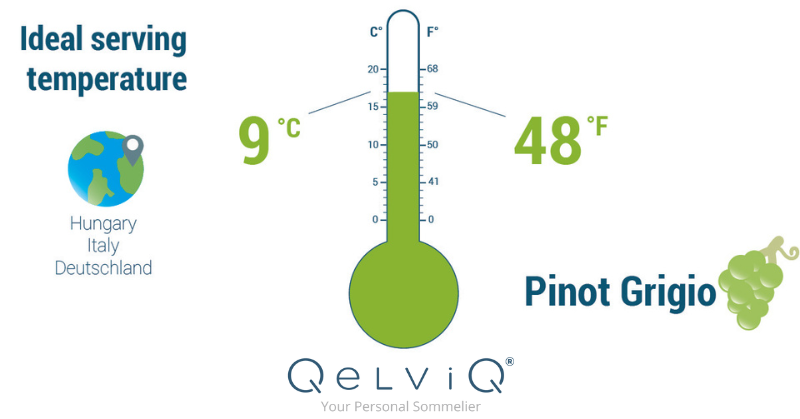 Ideal temperature for Pinot Grigio is 9 degrees celsius and 48 degrees fahrenheit