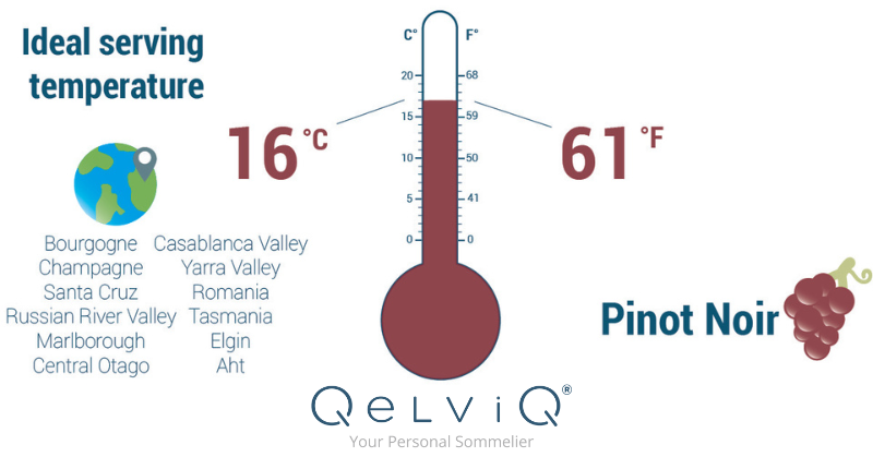 Ideal serving temperature for Pinot Noir is 16 degrees Celsius and 61 degrees Fahrenheit