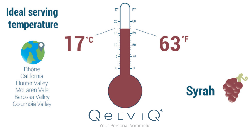 La température de service idéale pour la syrah est de 17 degrés Celsius ou 63 degrés Fahrenheit