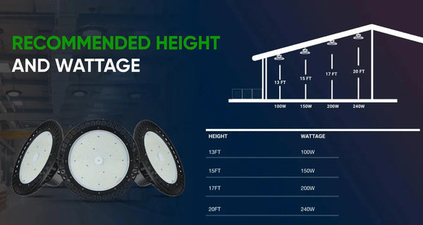 high-bay-led-lights-recommended height-and-wattage-ledex
