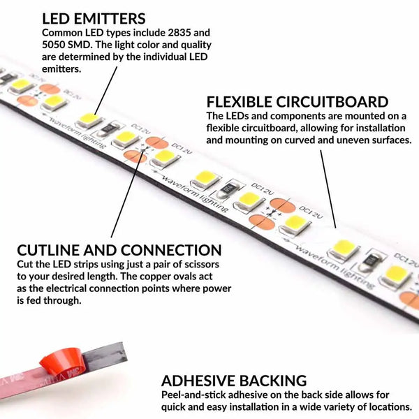 led-strip-anatomy-blog-ledex