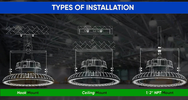 type-of-installation-high-bay-led-lights-ledex