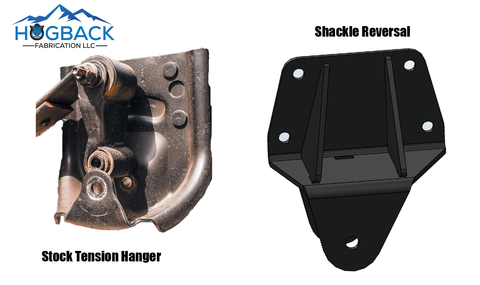 stock hanger vs shackle reversal